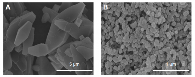 Hình A: Hạt hoạt chất sử dụng công nghệ nano thông thường Hình B: Hạt hoạt chất chiết xuất bằng công nghệ Nano siêu tới hạn